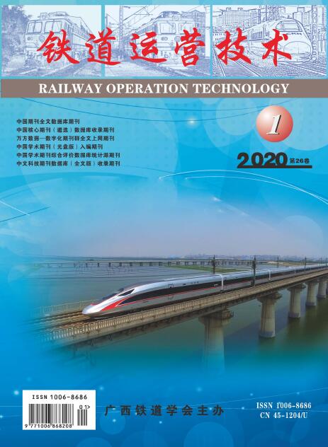 铁路运营技术