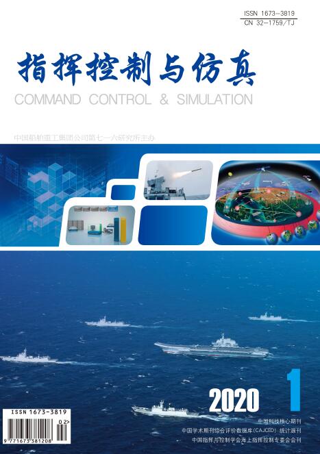 指挥控制与仿真