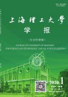 上海理工大学学报（社会科学版）