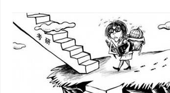 考研时间不够用？是因为你没掌握好方法!