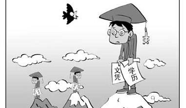 研究生论文这些常见问题你中招了吗？