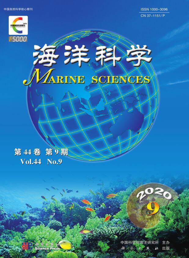 海洋科学