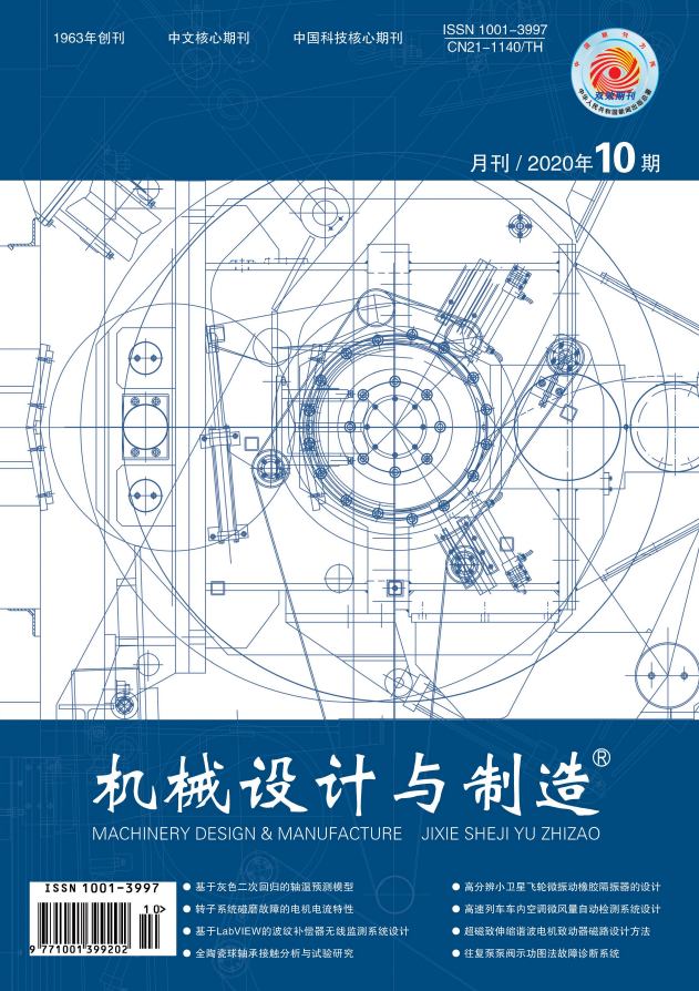 机械设计与制造