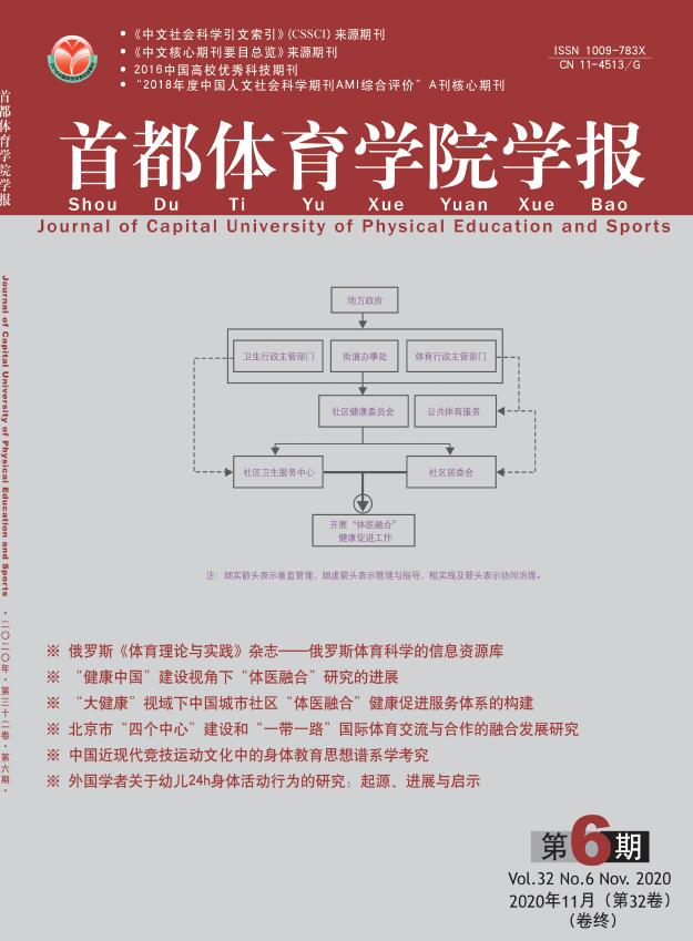 《首都体育学院学报》是核心期刊吗？主要刊登哪些方向的文章？