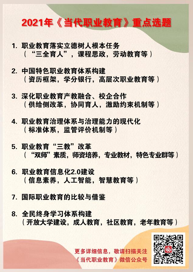 《当代职业教育》2021年哪些重点选题能快速被杂志社收稿？