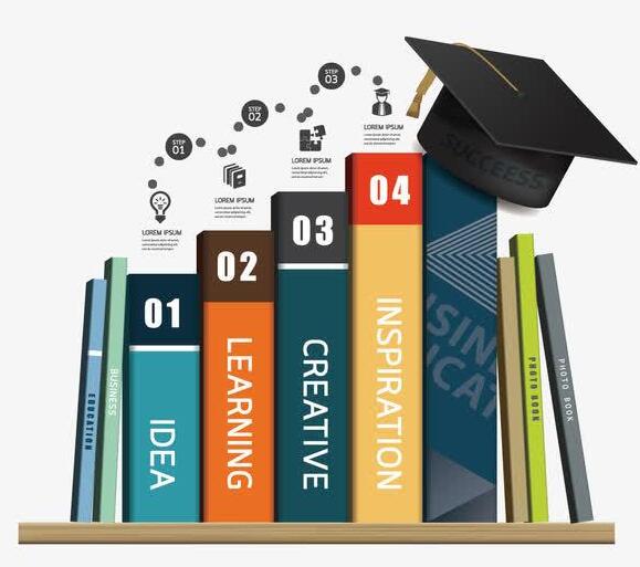 投稿什么方向的文章给《学术界》杂志有优先发表权？