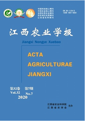《江西农业学报》收什么方向的文章？需要注意哪些问题？