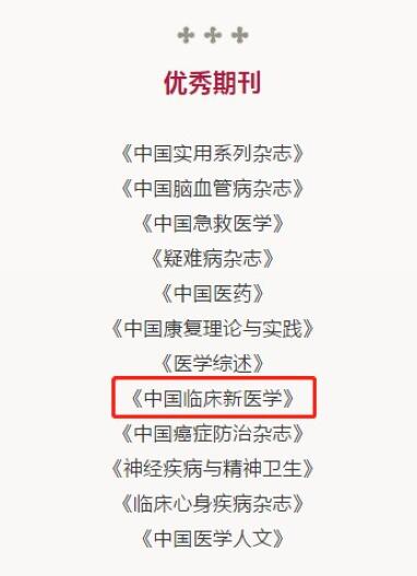 《中国临床新医学》杂志连续两年荣获中国医师协会优秀学术期刊奖
