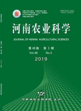 《河南农业科学》杂志的影响因子是多少？主要发表什么方向的文章？