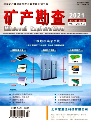 《矿产勘查》杂志面向哪些人群征稿？刊登的文章方向具有哪些？