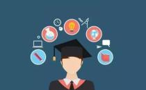 研究生可以申请课题吗？研究生如何申报课题？