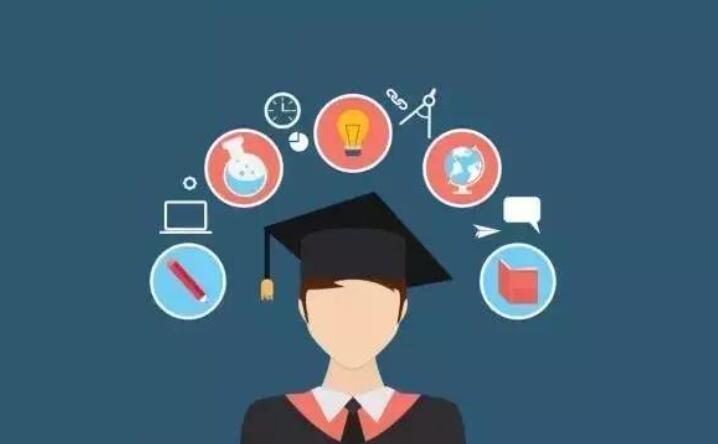 研究生可以申请课题吗？研究生如何申报课题？91学术