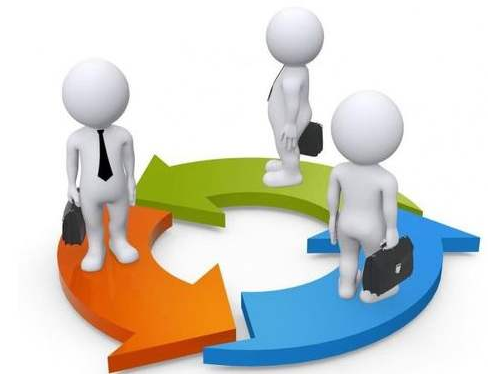 研究生能直接晋升高级职称吗？晋升高职需要什么样的条件？