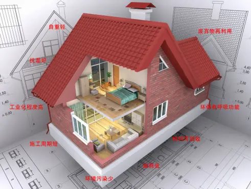 建筑结构方面优秀论文选题精选91学术