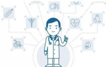 医学课题有什么要求？流程怎么操作？