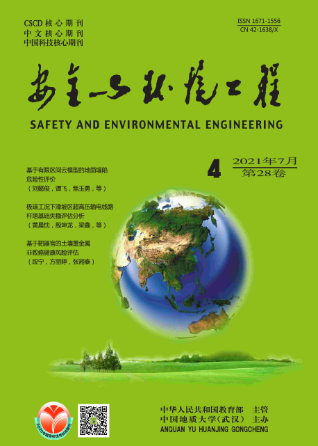 《安全与环境工程》杂志“工程与安全”专栏征稿91学术