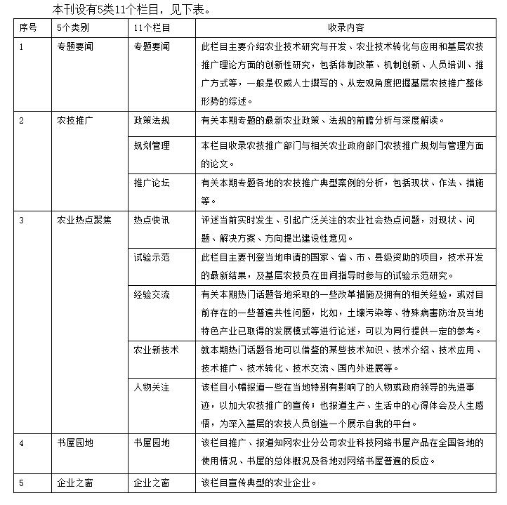 《基层农技推广》杂志这几方面的选题很受欢迎！91学术