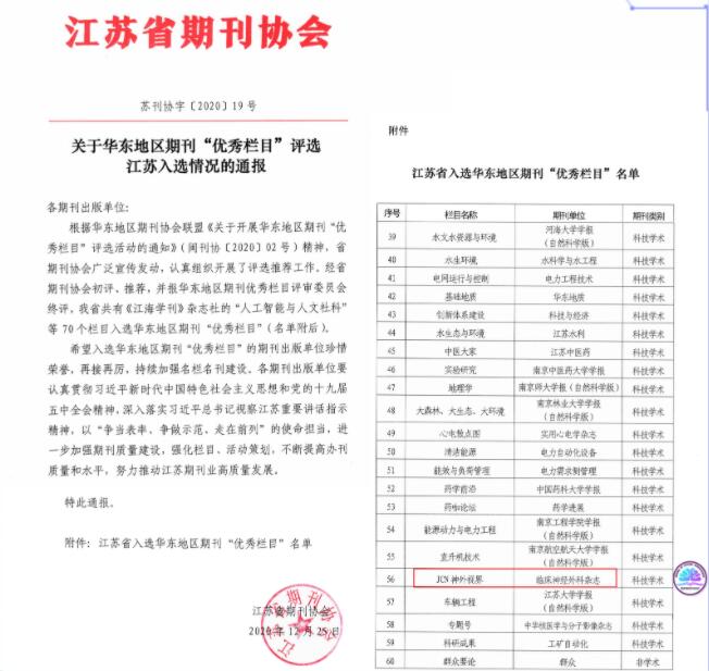 喜报！《临床神经外科杂志》荣获华东地区期刊“优秀栏目”奖91学术