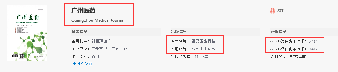 2022年《广州医药》杂志前沿选题集锦91学术