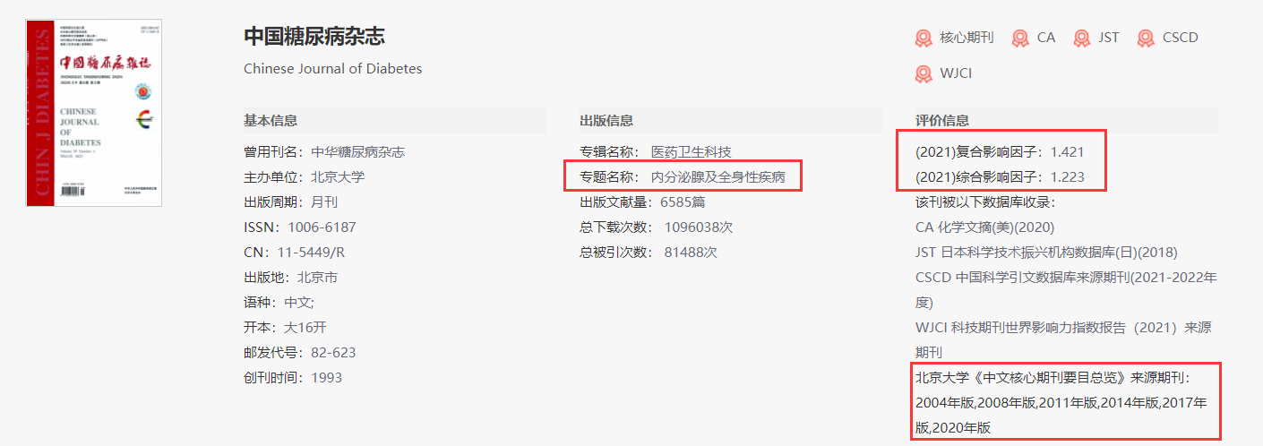 糖尿病方向的文章适合投稿这些杂志！91学术