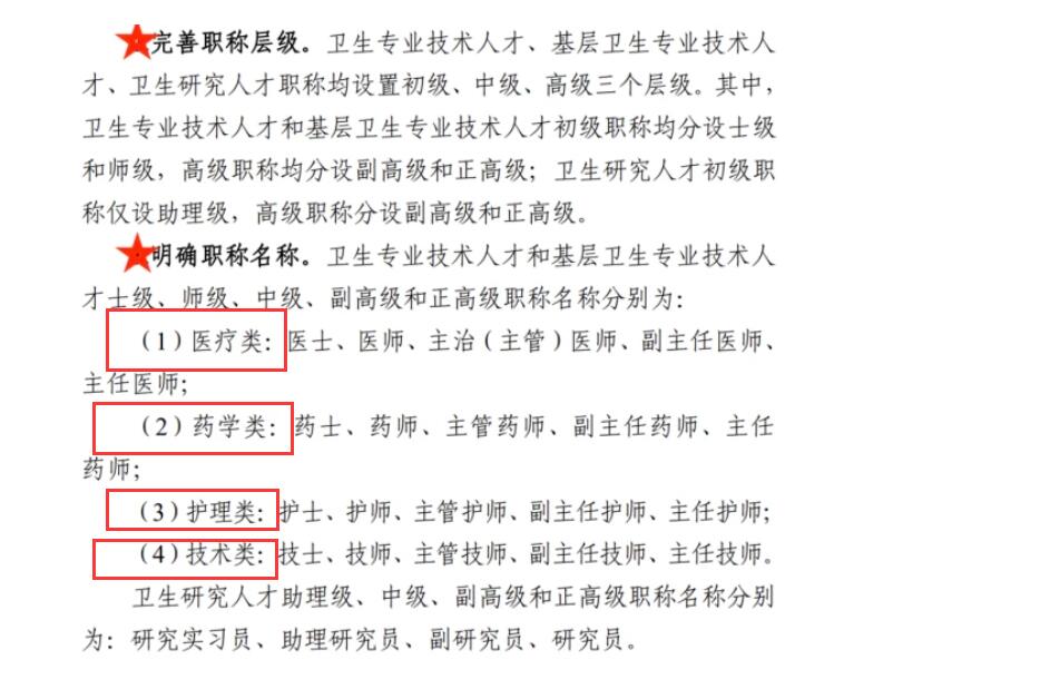 基层医务人员职称晋升有大变化，5月1起已开始实施91学术