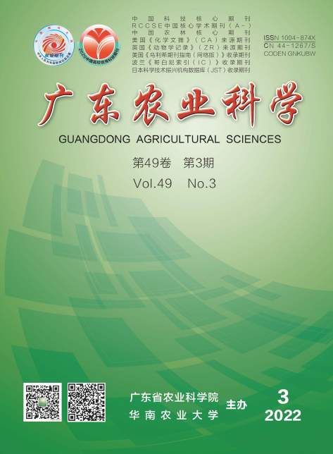 《广东农业科学》杂志精选论文题目列表91学术