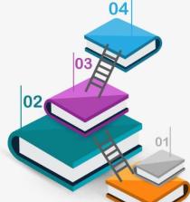 课题如何选题？注意事项有哪些？