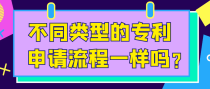 不同类型的专利申请流程一样吗？
