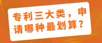 专利三大类，申请哪种最划算？